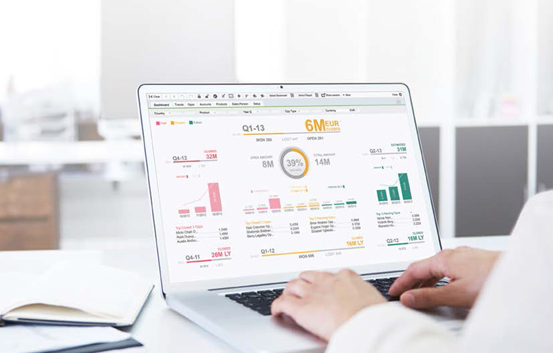 Qlik Sense