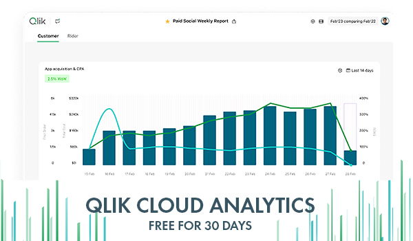 Qlik Cloud Analytics 
