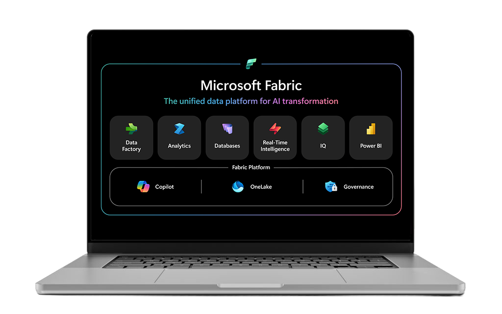 Microsoft Fabric Informatec
