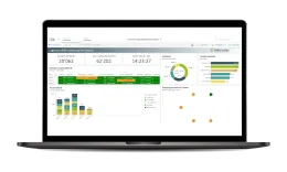Qlik Sense Analyzer Subscription