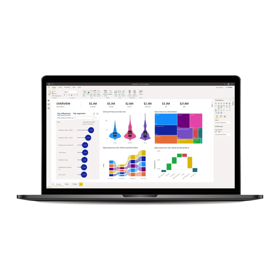 Power BI PL300T00 Training
