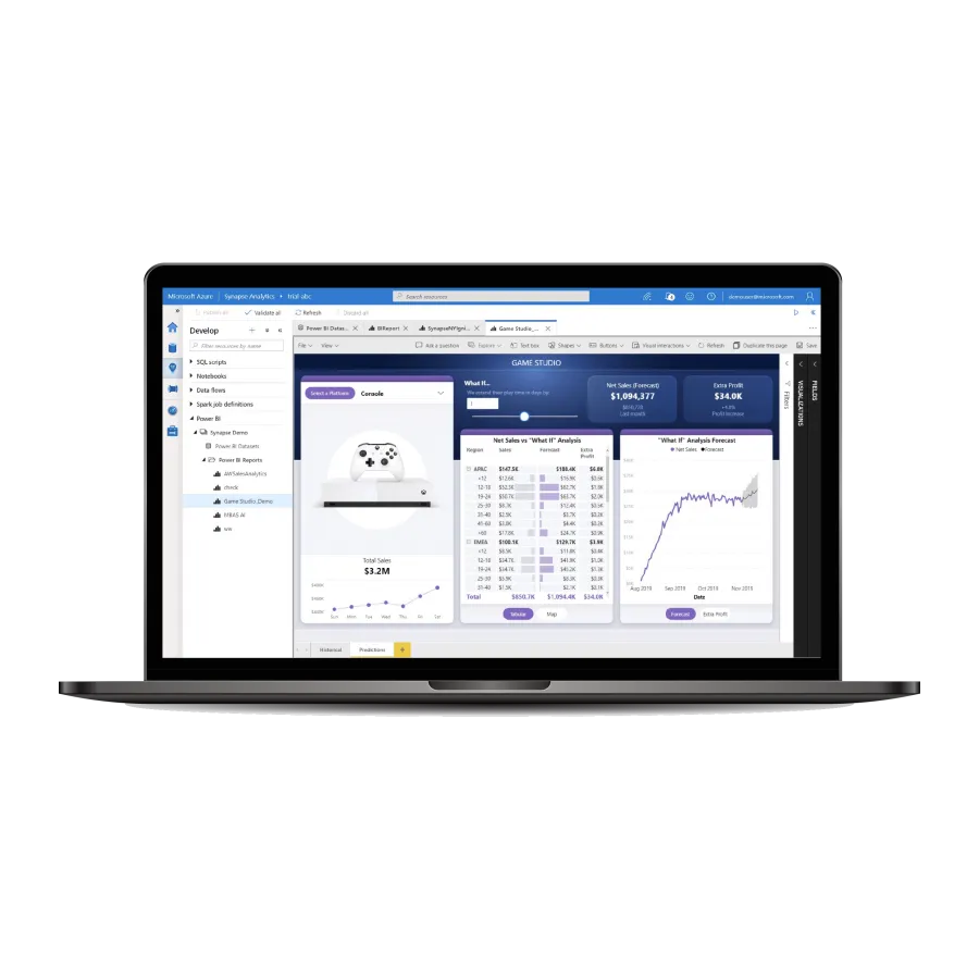 Power BI Business Analyst