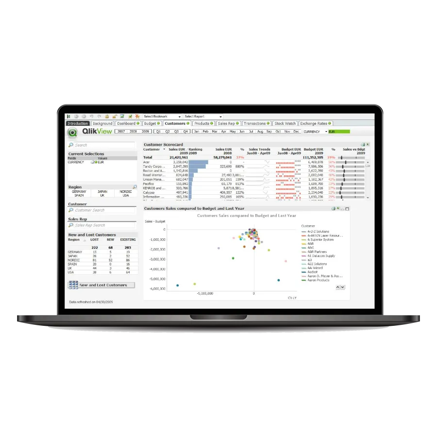 QlikView Developer