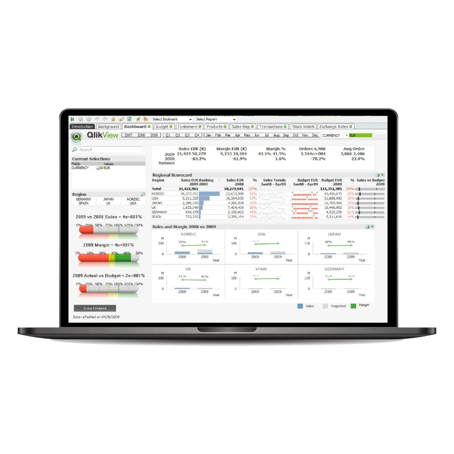 QlikView Designer