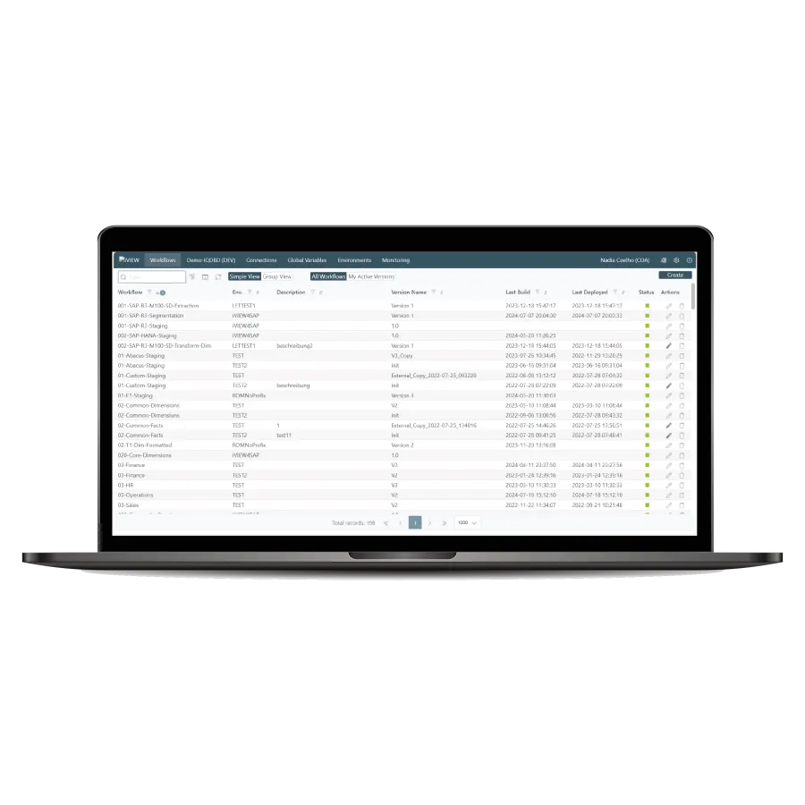 iVIEW Dataflow