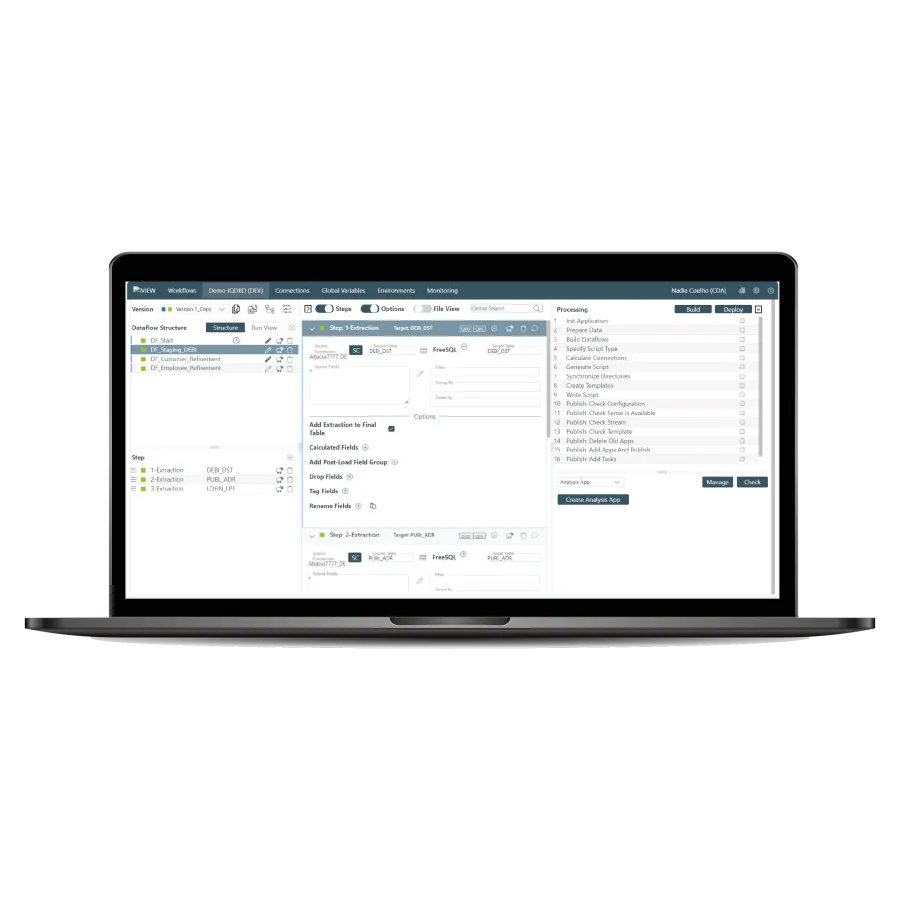 iVIEW Dataflow