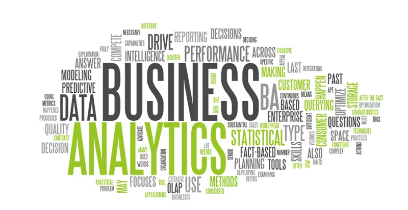 Business Analytics Wordcloud