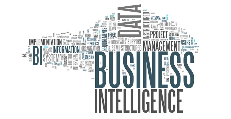 Business Intelligence Wordcloud