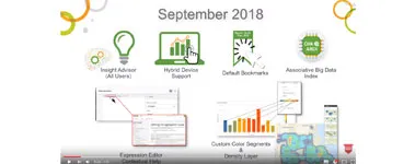 Qlik Sense September 2018 ist da!