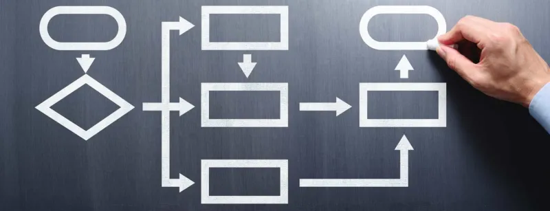 Process Mining