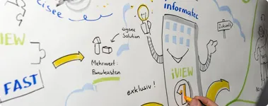 Informatec Unternehmensvision