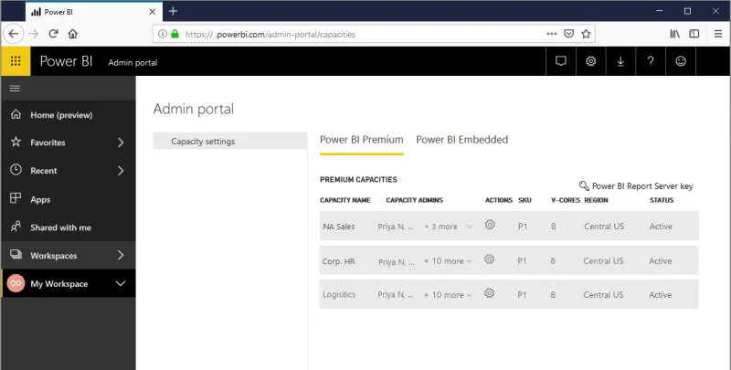 Power BI Premium Admin Portal