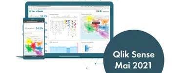 Qlik Sense Mai 2021 - Was ist neu?