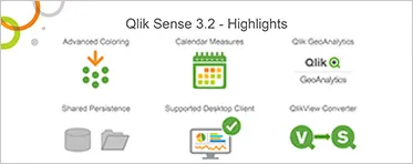 Qlik Sense 3.2