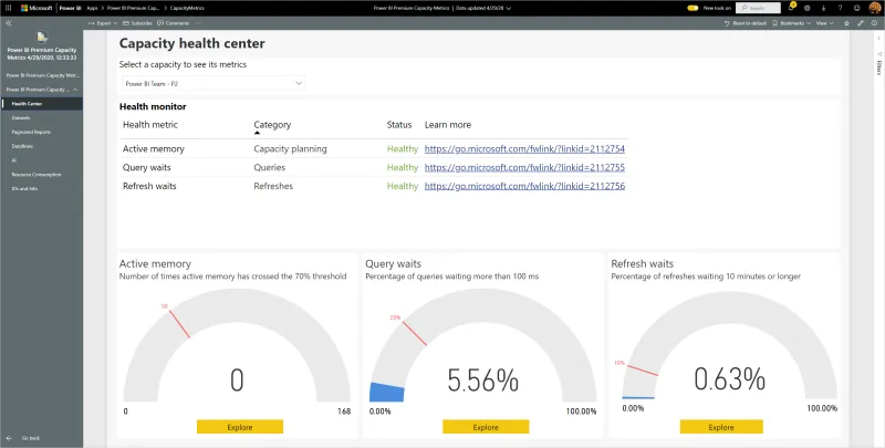 Power BI Premium Screen 2