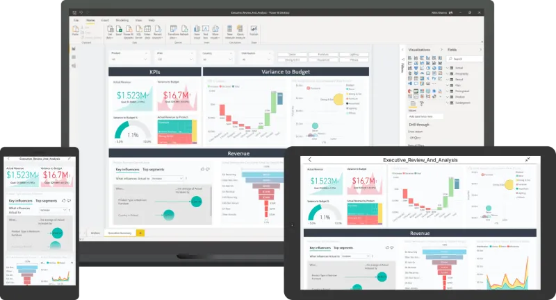 PowerBi Dashboard 2