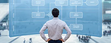 Webinar iVIEW.process mining für Qlik Sense & Power BI