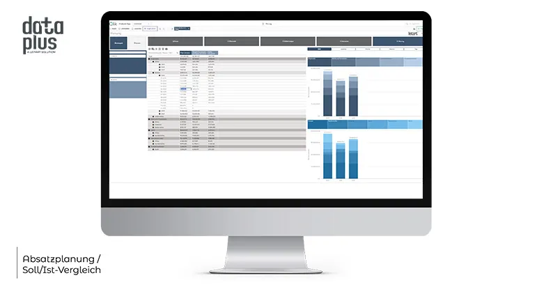 Absatzplanung mit Data+