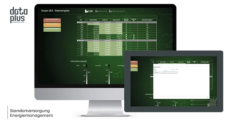Energiemanagement mit Data+