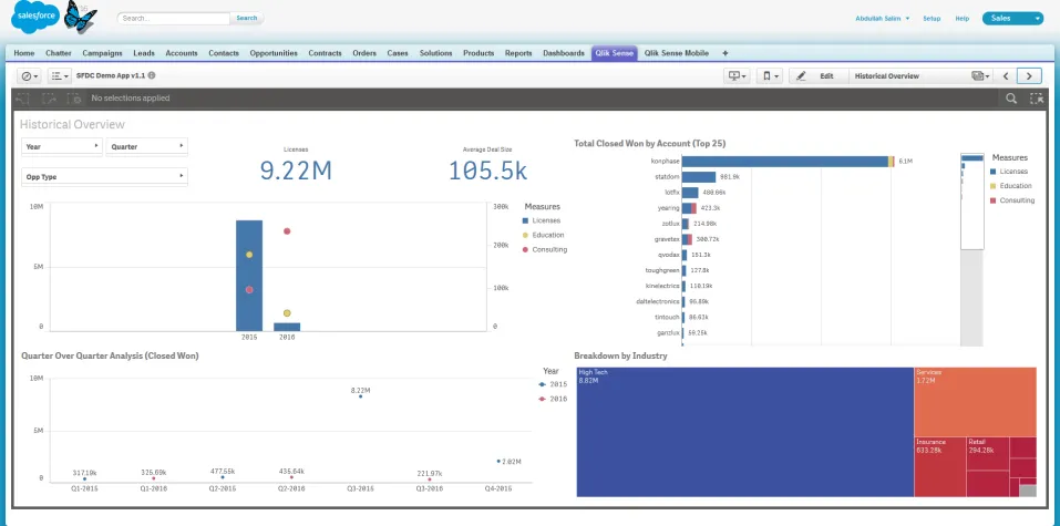 Qlik-Salesforce-Connector 1
