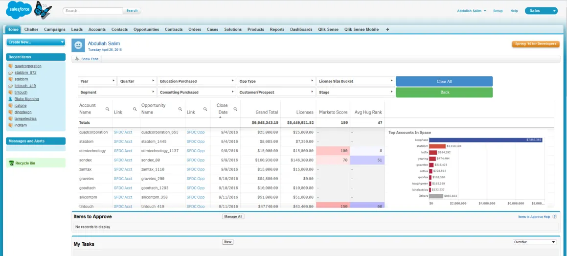 Qlik-Salesforce-Connector 1