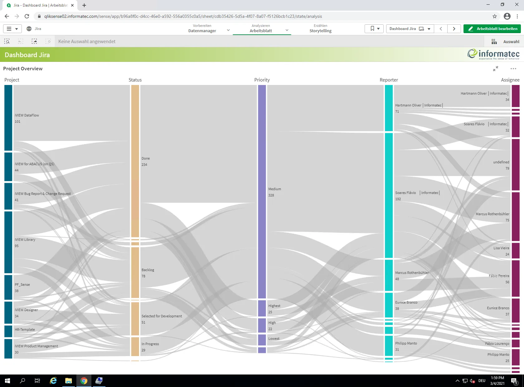 Qlik Sense Web Connectors Jira App