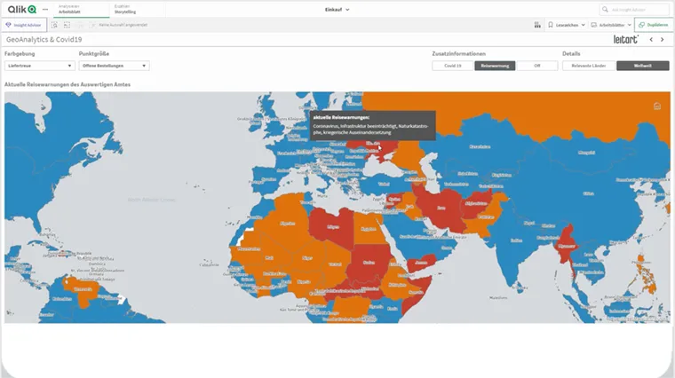 Data+ Supply Chain Risiko