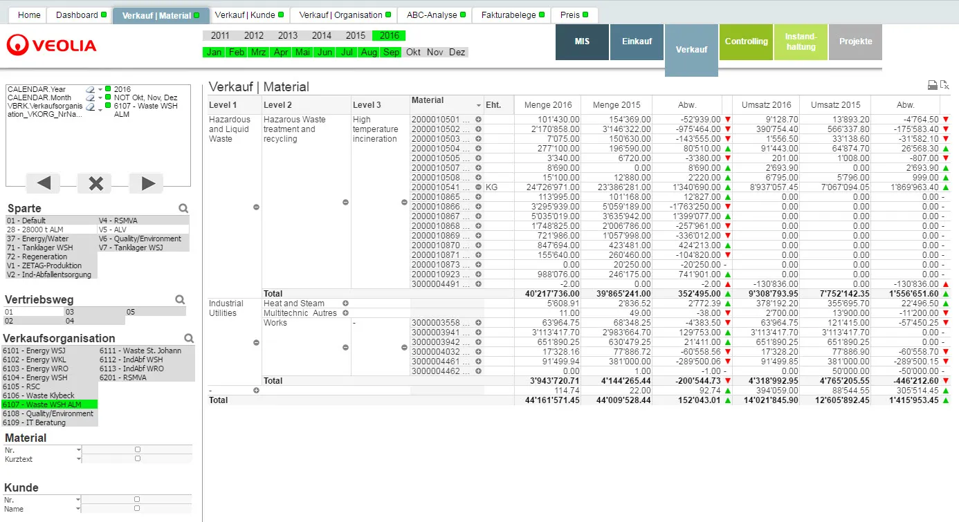 Valorec Operations Printscreen 6