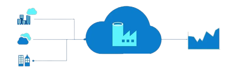 Microsoft Azure Data Factory