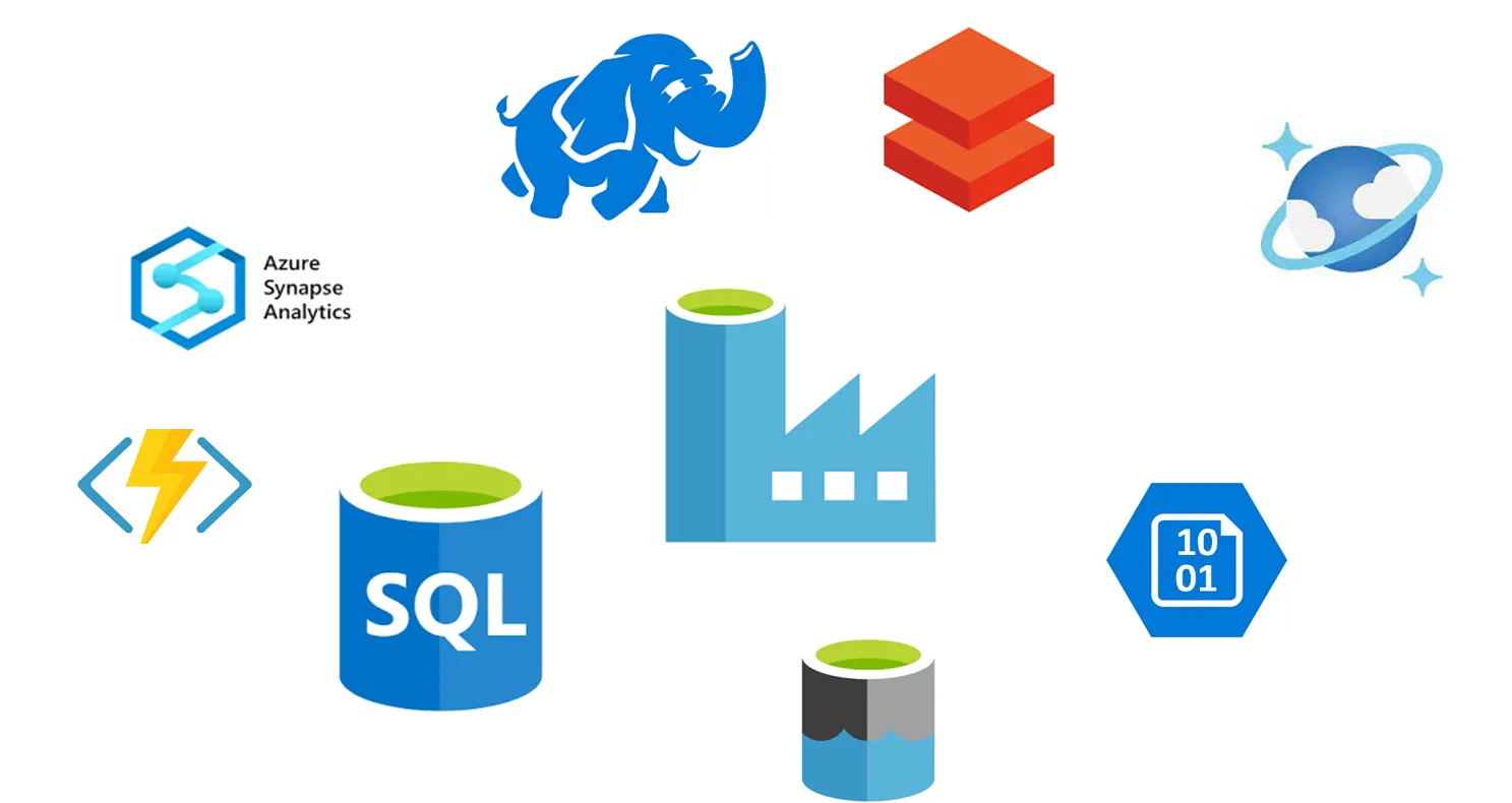 Integration mit Azure Diensten