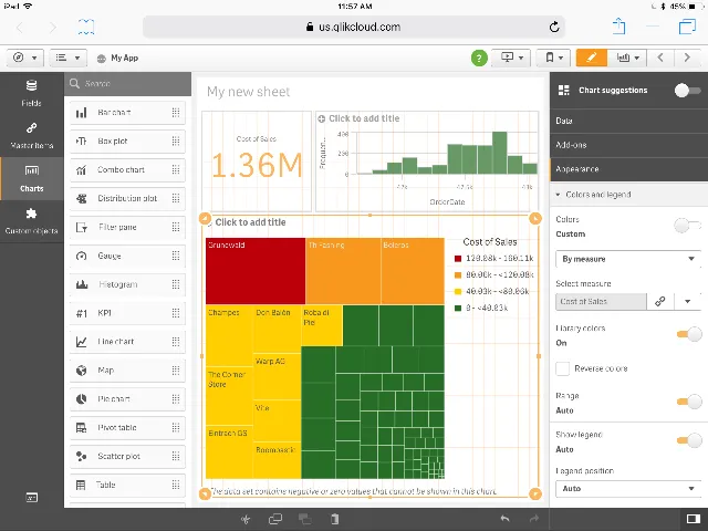 Qlik Sense Charts September 18 Release