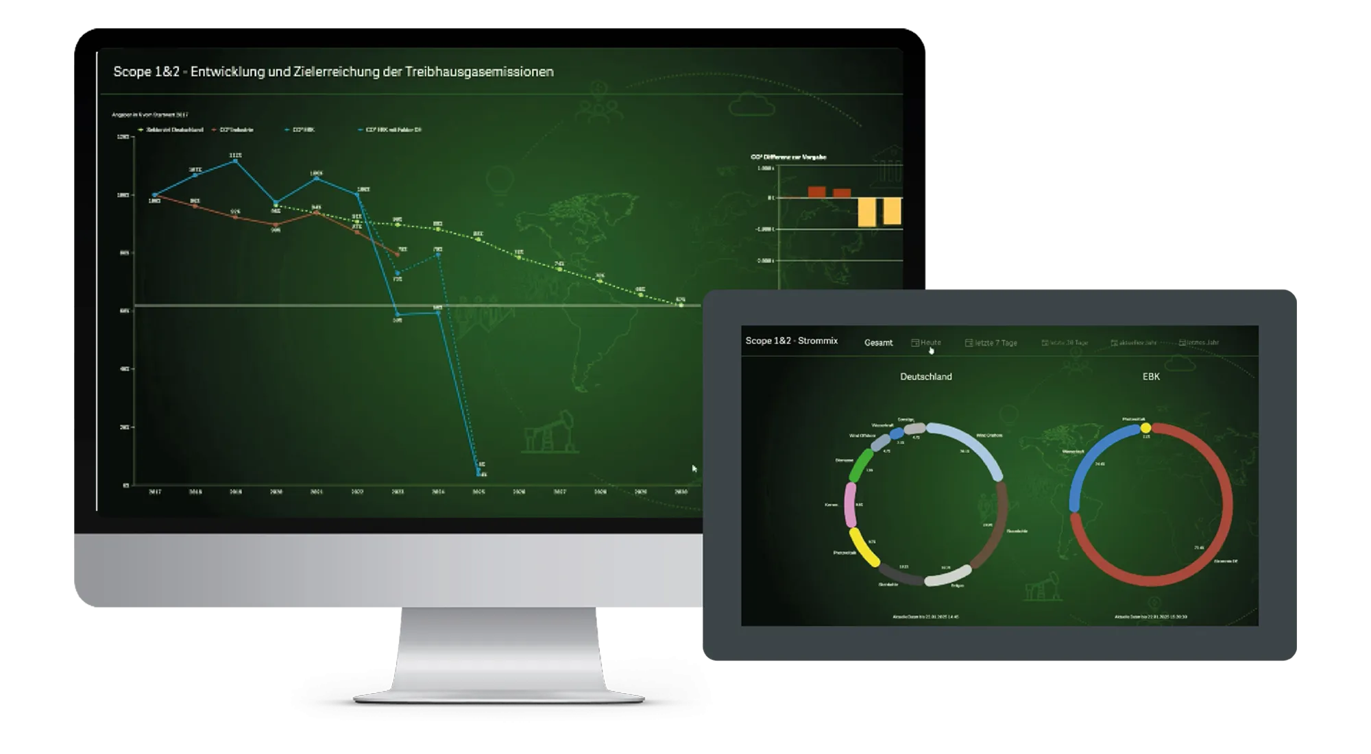 Data+ ESG