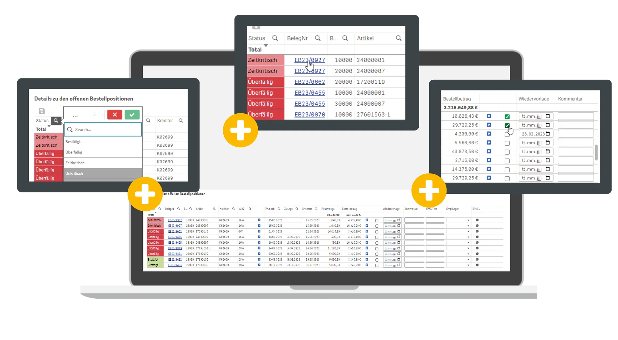 Data+ Organisationsstruktur