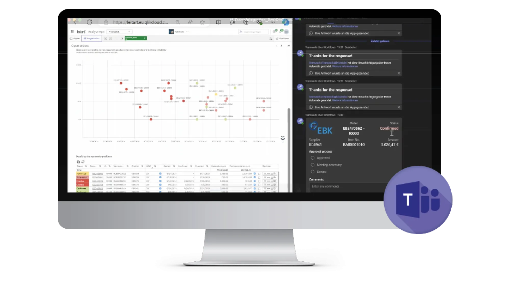 Data+ Teams Integration