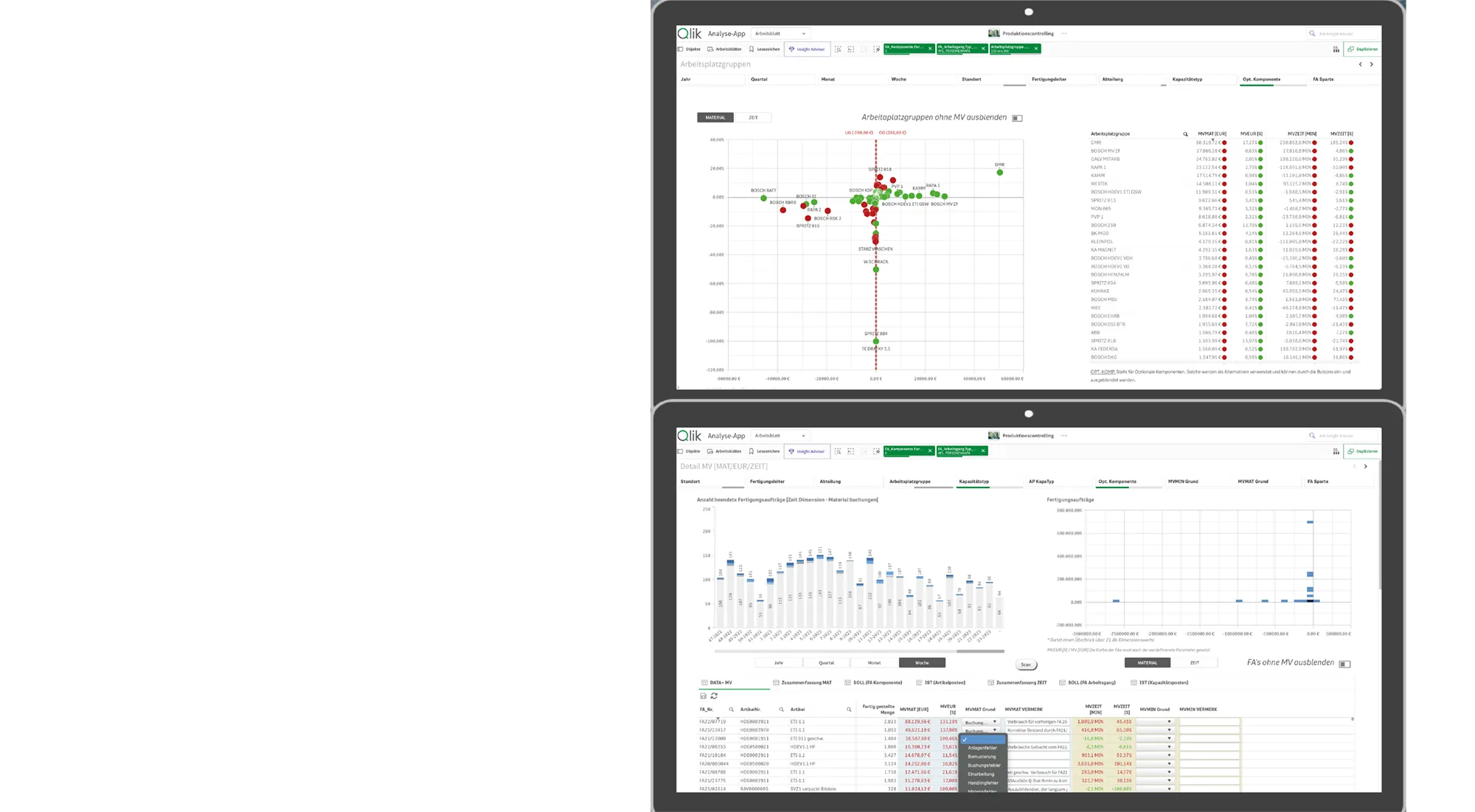 Data+ Shopfloor-Managment