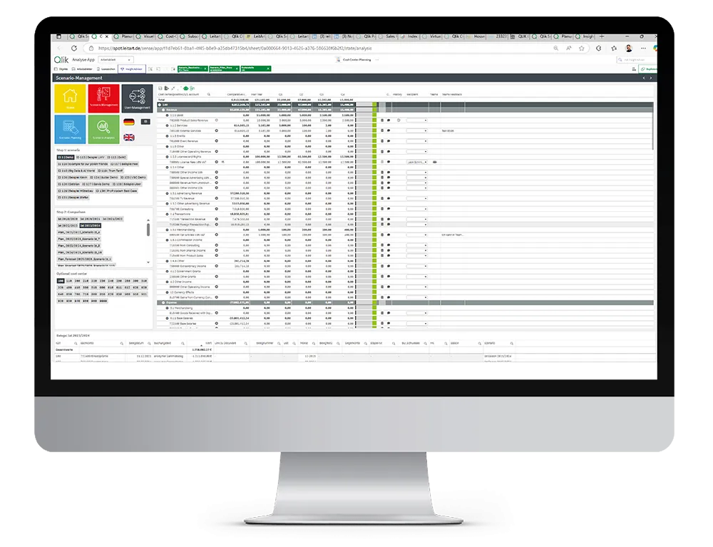 Data+ Finanzplanung