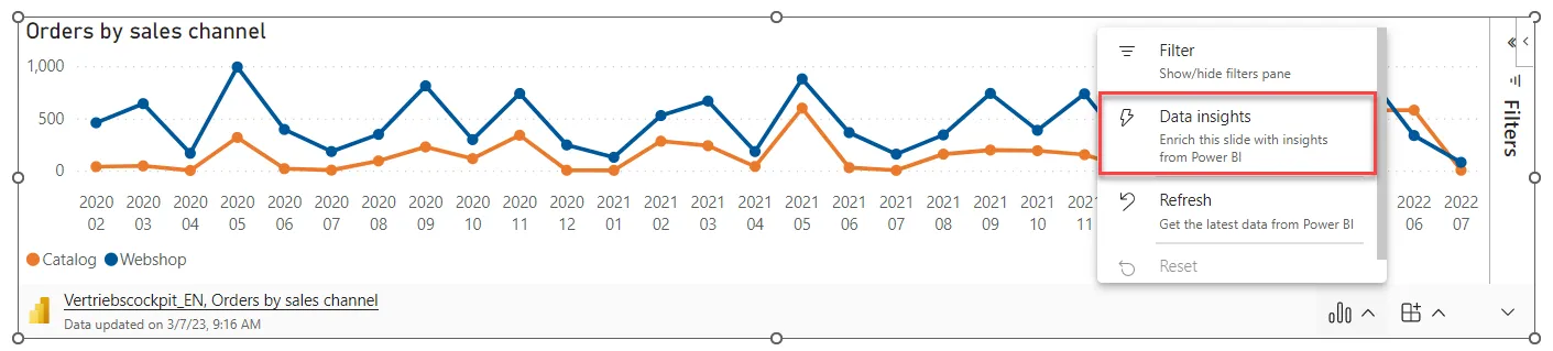 Data Insights PPT Power BI