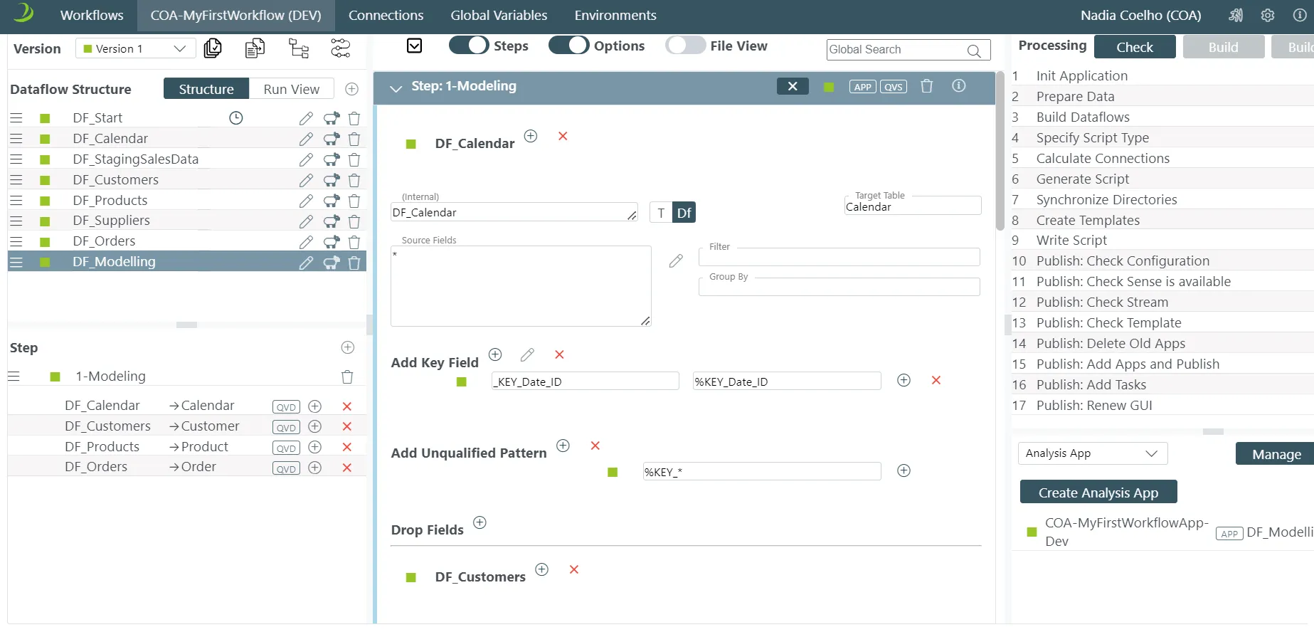 Live Webinar iVIEW Dataflow