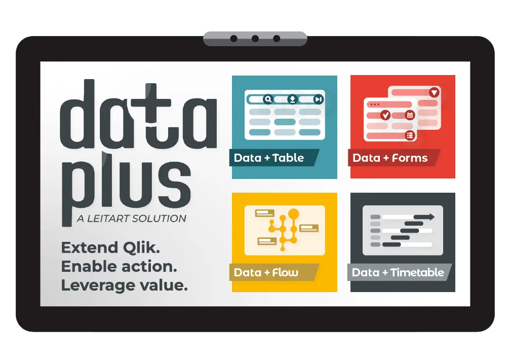 Übersicht der Data+ Module Table, Forms, Flow und Timetable