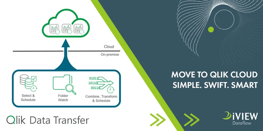 Ersatz Qlik Data Transfer