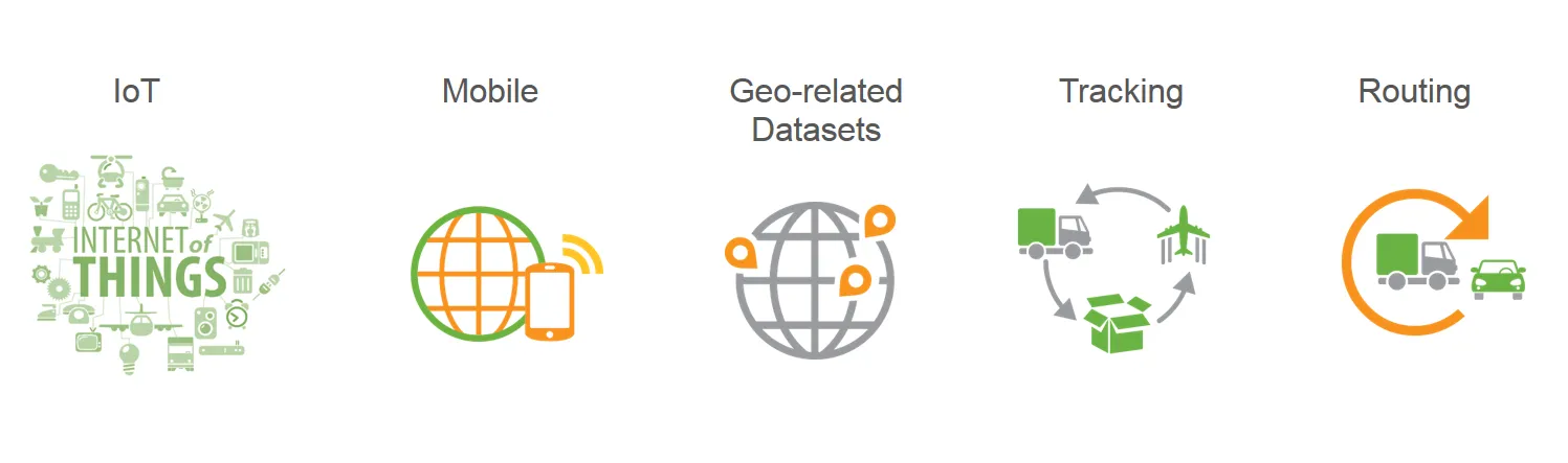 GeoAnalytics