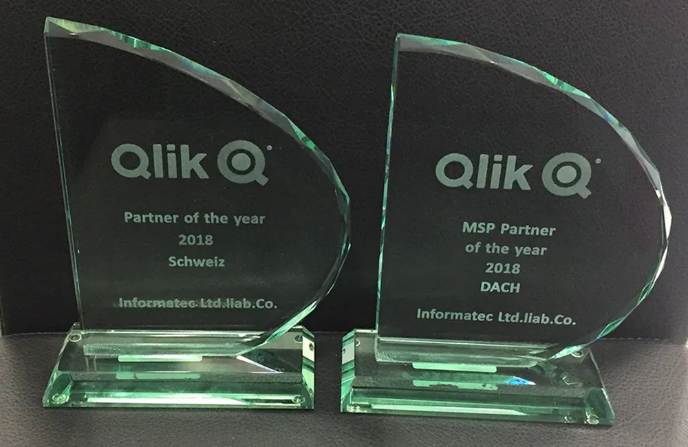Informatec Qlik Partner of the Year 2018 Schweiz & MSP Partner of the Year DACH 2018