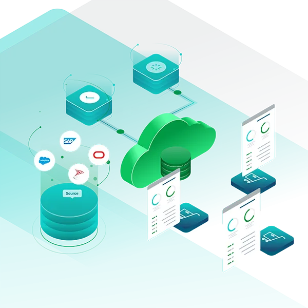 Data Integration Qlik Informatec