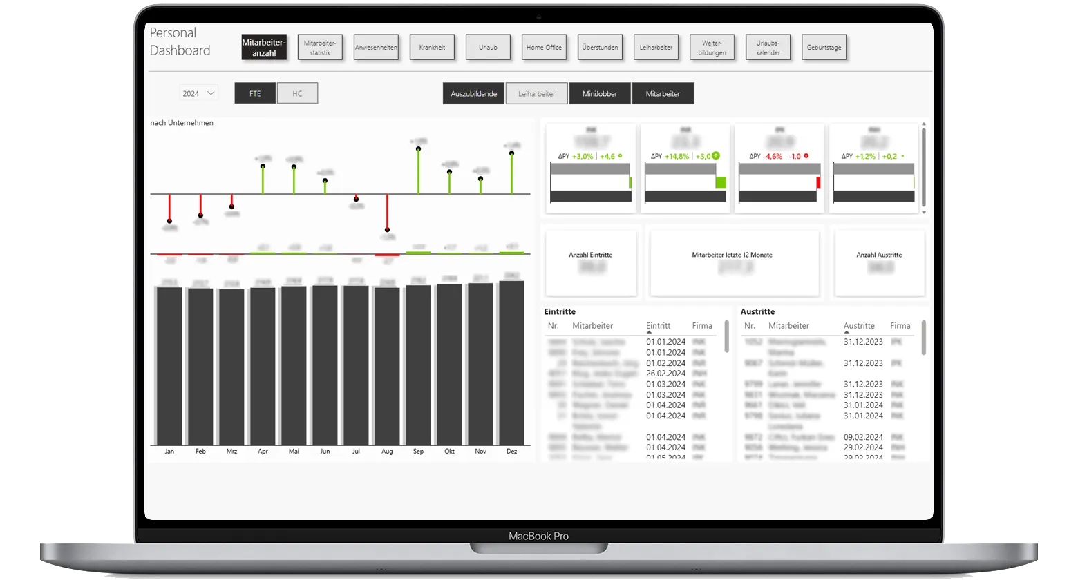 Infinex Power BI Dashboard Success Story Informatec