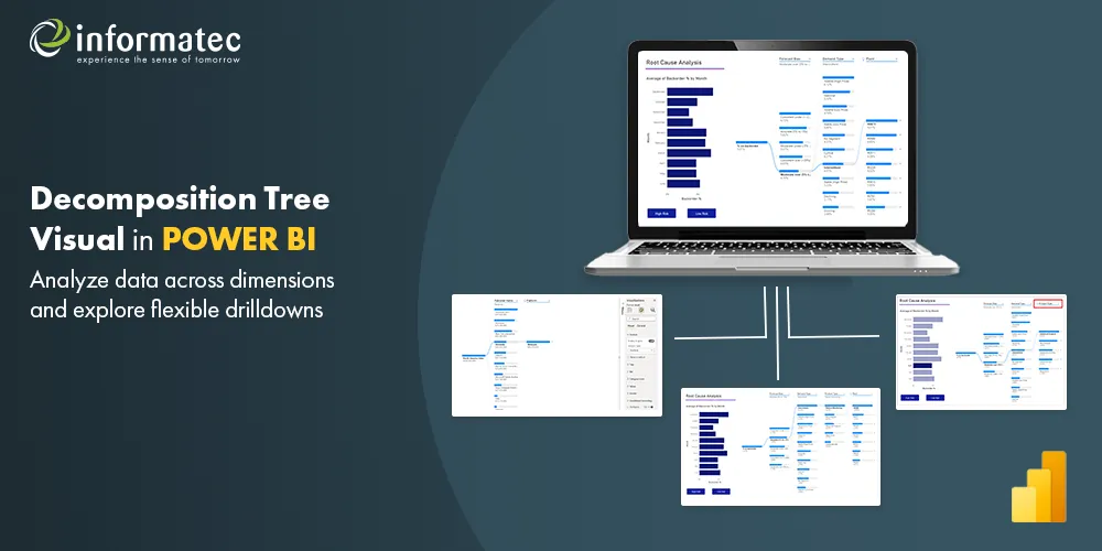 Decomposition Tree in Power BI