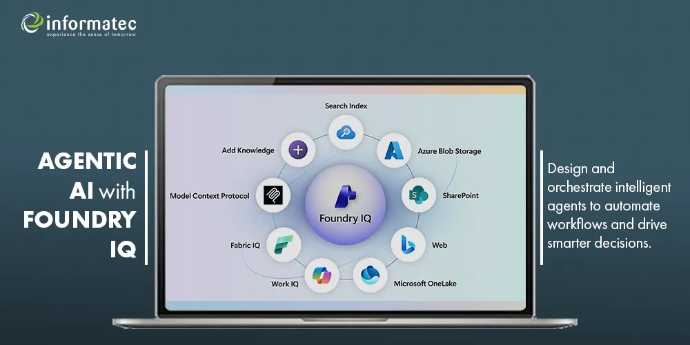 Webinar AI Microsoft - Foundry IQ - Informatec