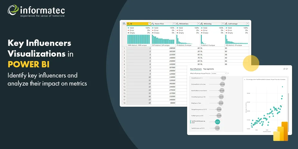 Key Influencers Visualizations in Power BI