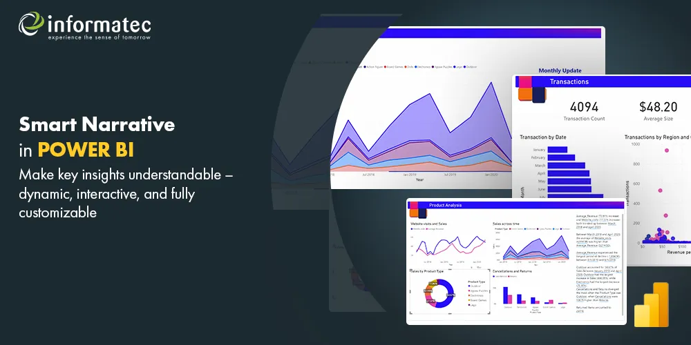 Smart Narrative Power BI
