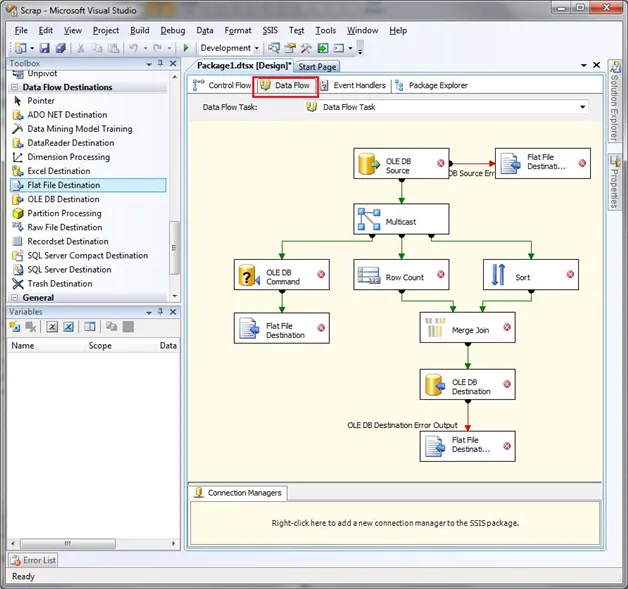 SSIS