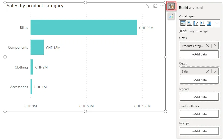 Build a visual in Microsoft Power BI